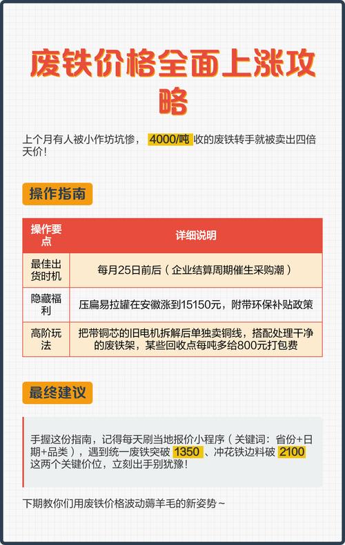 天津最近废铁价格是多少