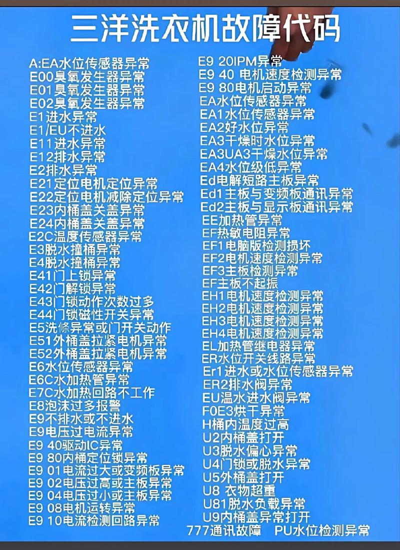 三洋洗衣机出现e940是什么故障码