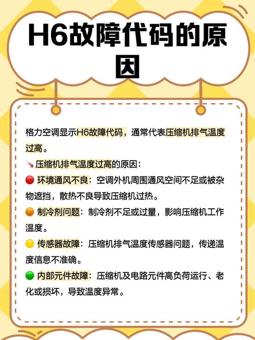 格力空调出现H3是什么故障怎么解决