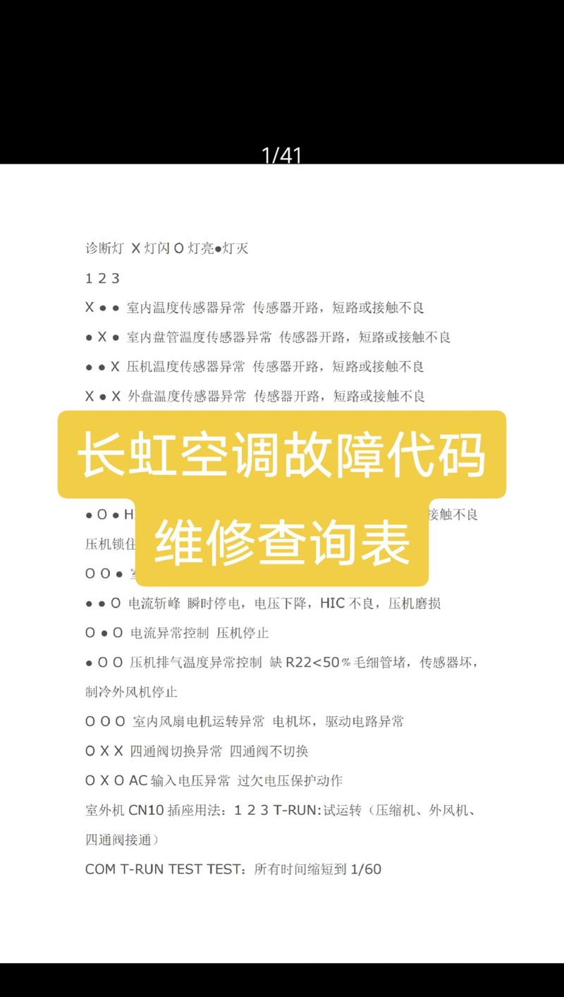 长虹变频空调出现e6是什么故障代码