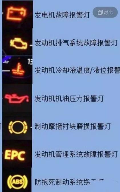 王牌NT21A31不起振是什麽故障