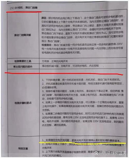 奥克斯3p变频空调 e4是什么故障