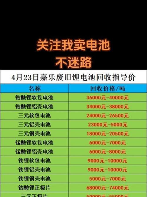 macbook换电池要多少钱