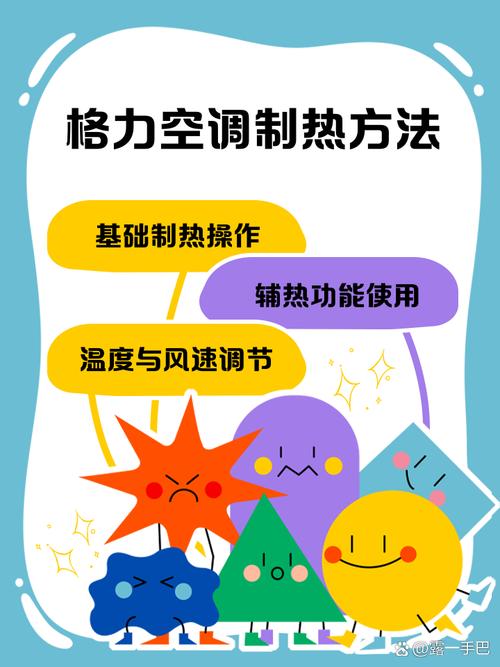 格力空调制热f3是什么故障怎么解决