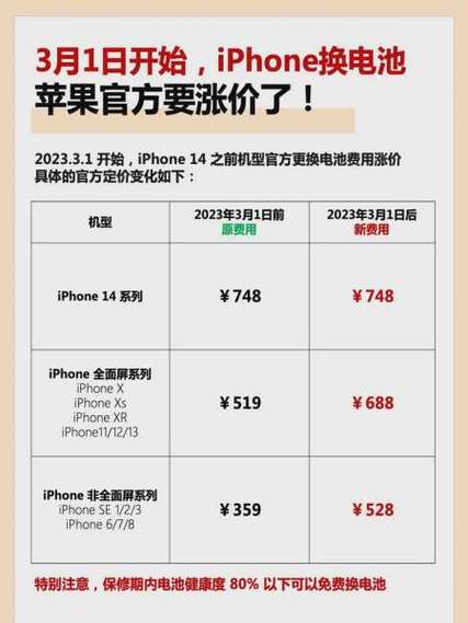 iphone4s更换电池价格