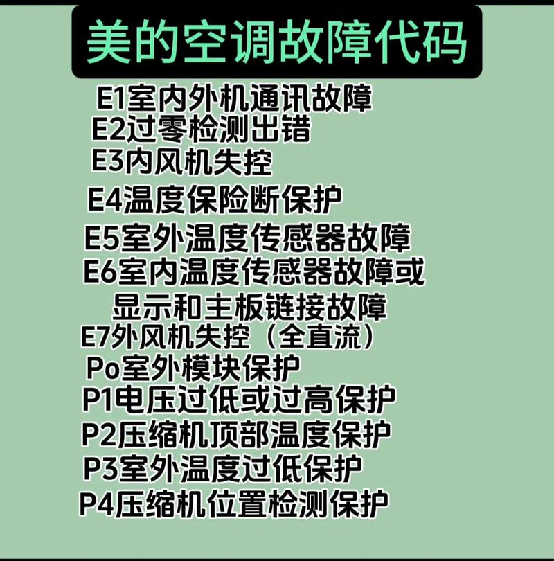 美的变频空调显示p1是什么故障代码