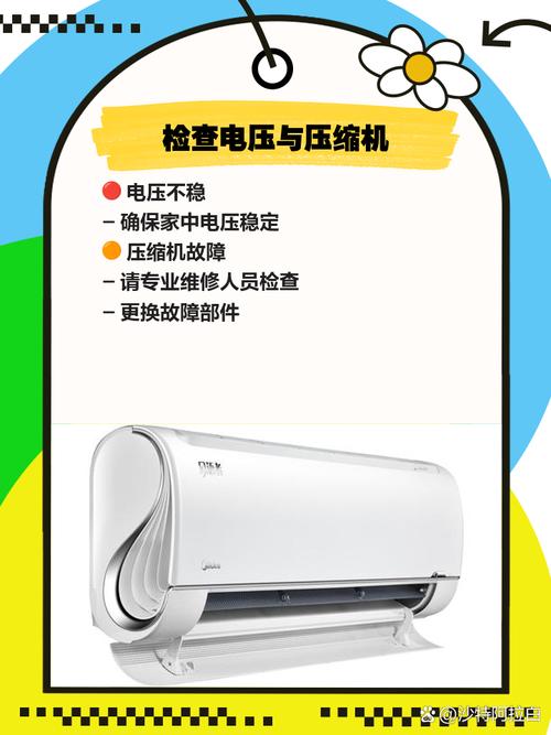 空调内机显示e4是什么故障怎么解决