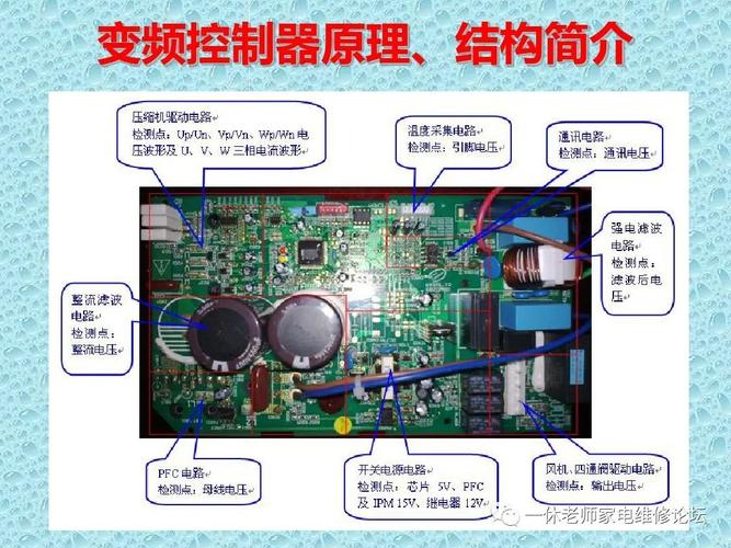 志高空调柜机f1是什么故障怎么处理