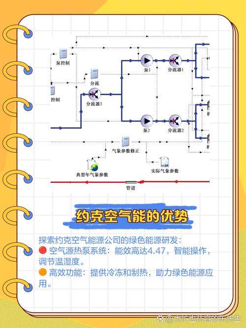 约克空气源热泵故障1d代表什么意思