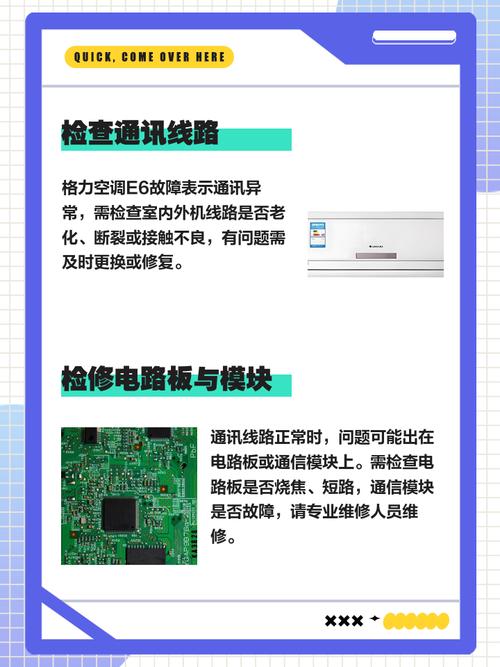 格力空调挂机e6是什么故障怎么排除