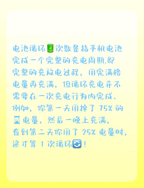 iphone电池循环700次