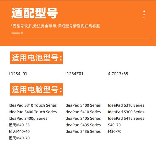 thinkpad电池型号查询