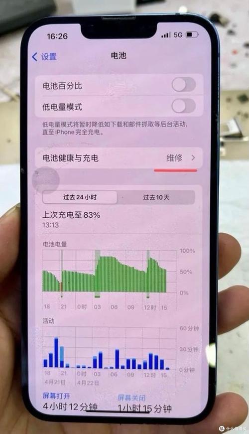iphone4s电池使用时间