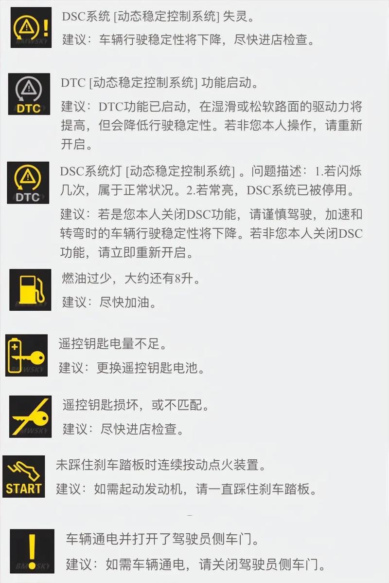 夏普40NX110A指示灯闪烁故障