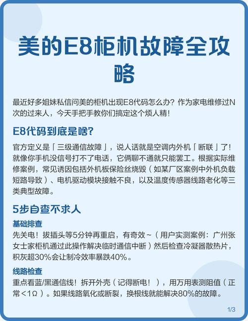 美的柜机空调显示e8是什么故障代码