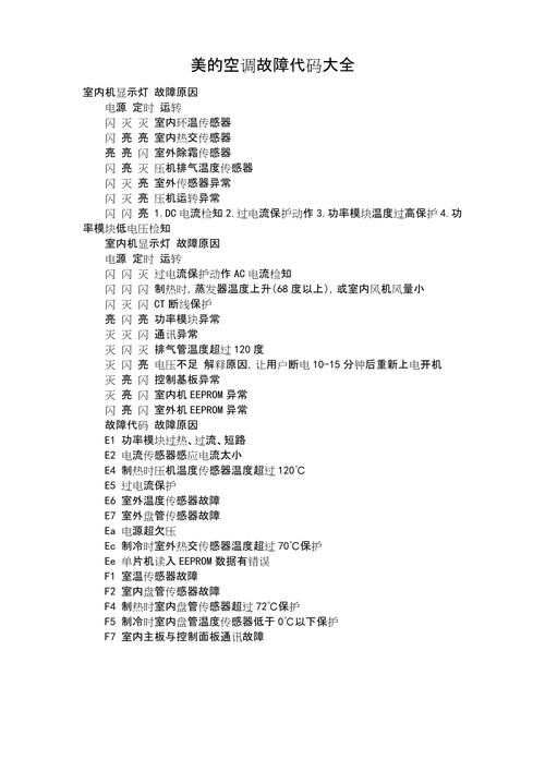 美的变频空调故障代码pl是什么意思