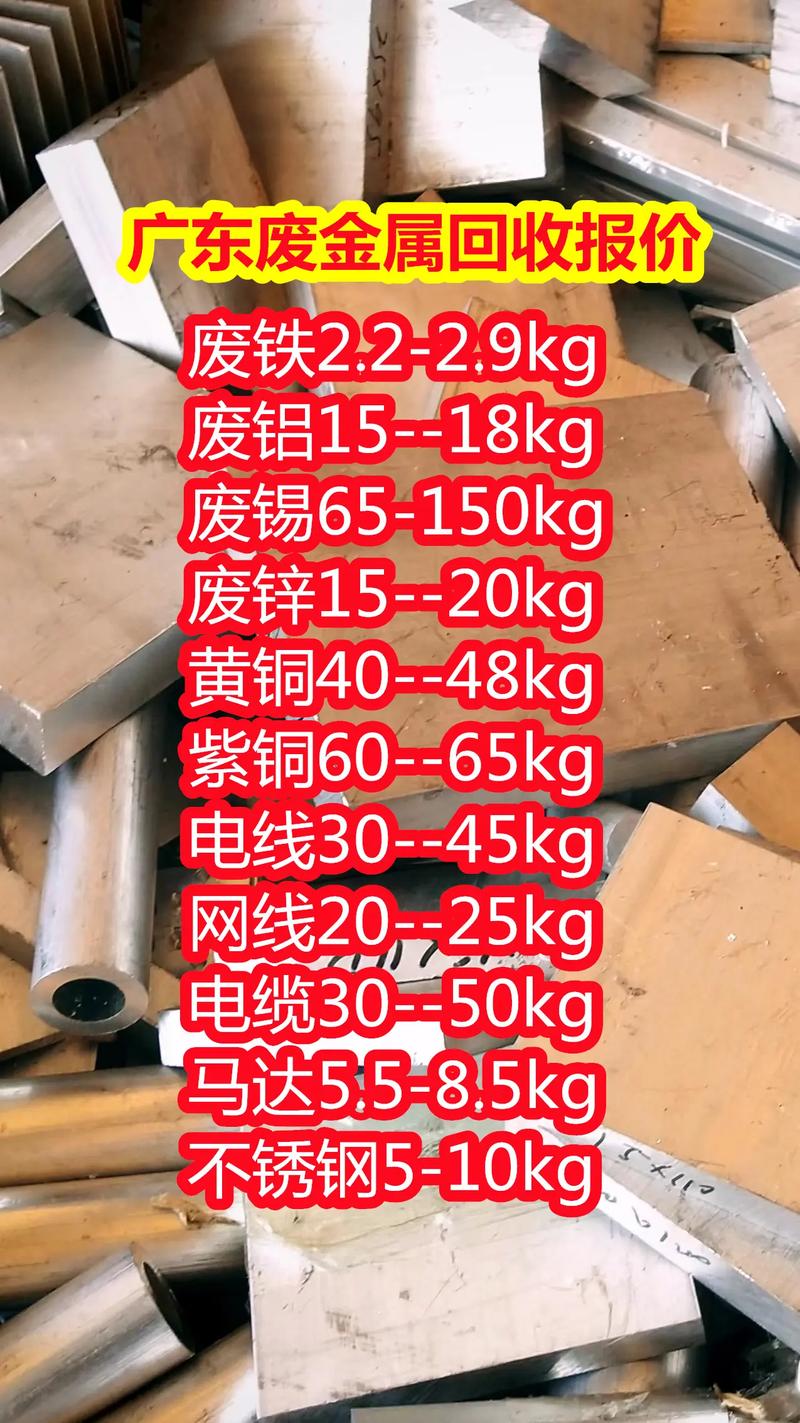 乌鲁木齐废铁价格是多少