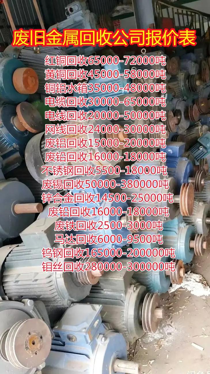 20008废铁回收价格