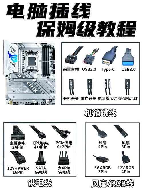 thinkpad电池接口定义