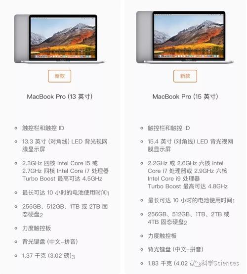 macbookpro电池容量