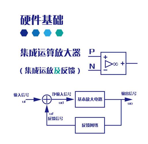 集成电路常见故障分析与处理 pdf