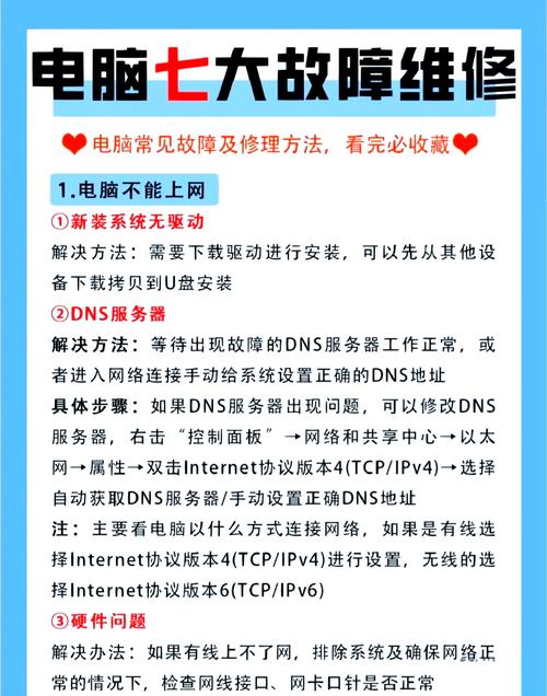 acer笔记本电脑声音故障怎么解决