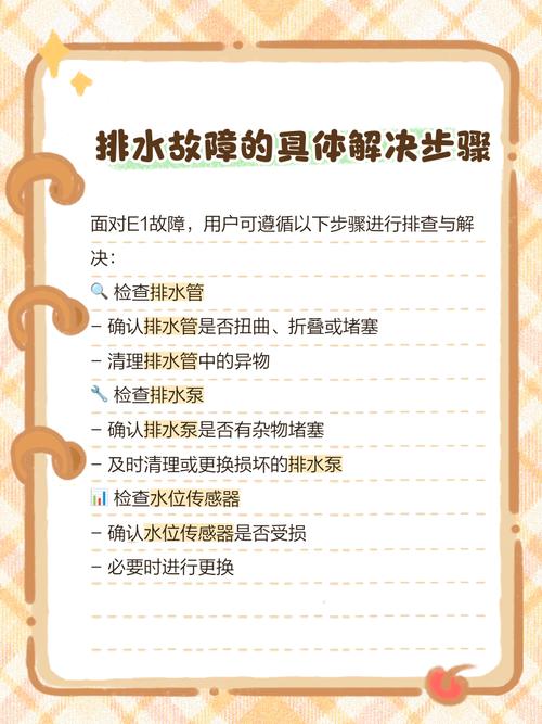 海尔KFR 72LW故障代码E18