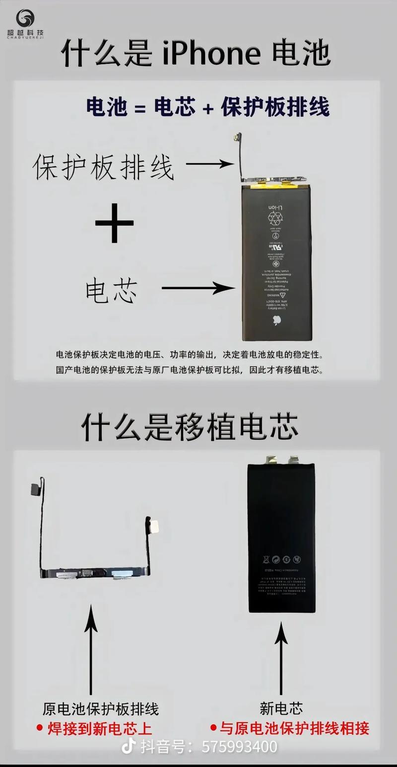 iphone4s电池维修价格