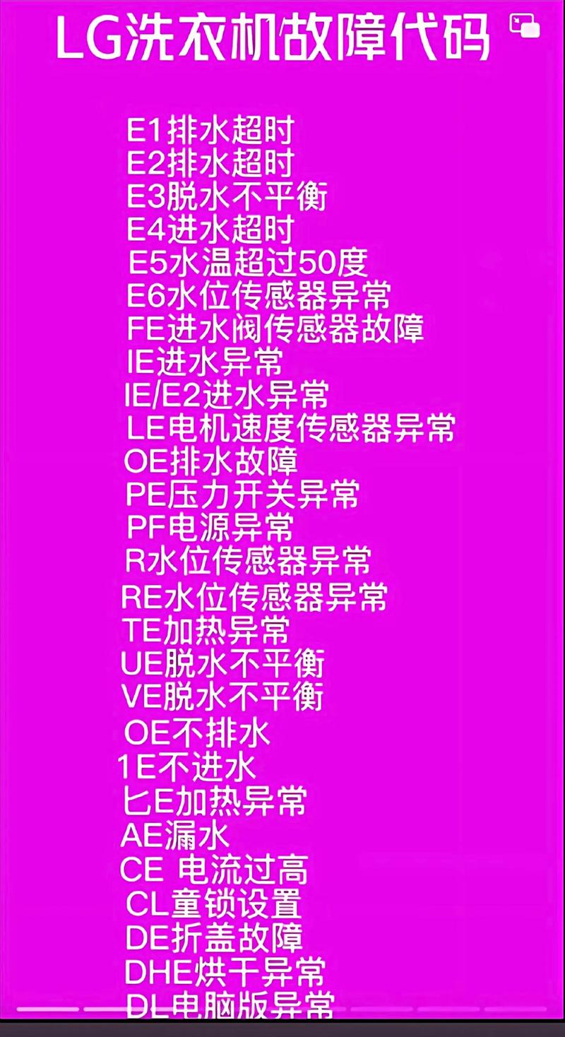 lg滚筒洗衣机出现ie故障怎么处理