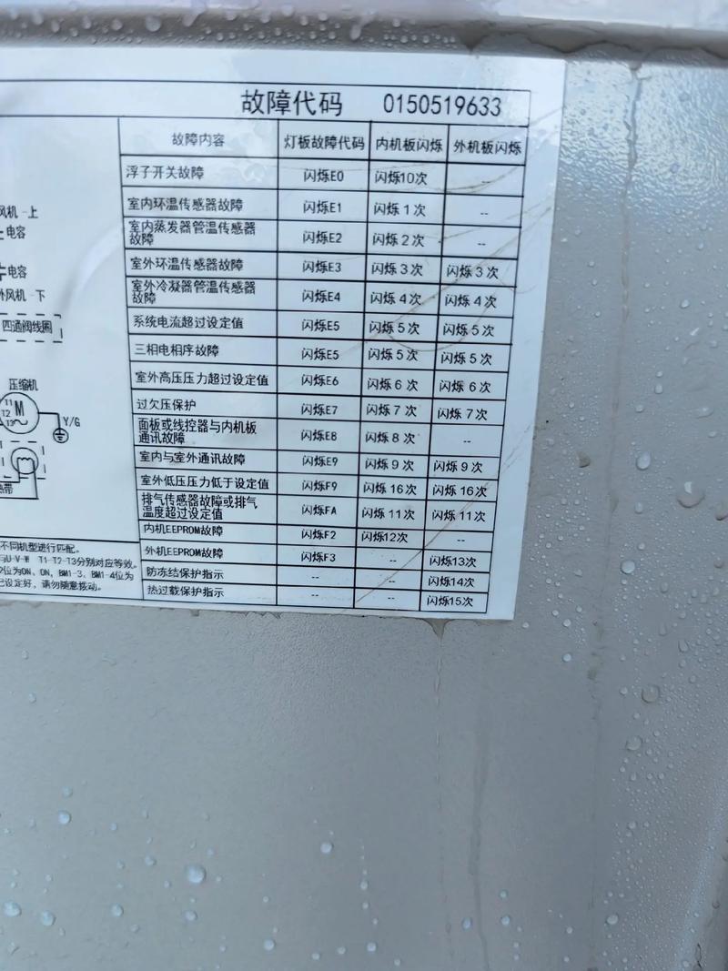 海尔ld40u3100常见故障检修