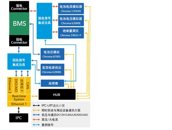 windows8电池养护模式
