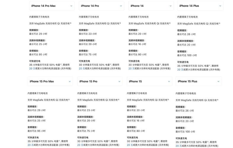 iphone5 查看电池损耗