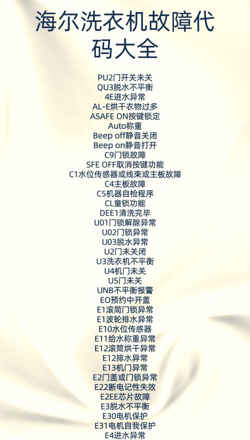 海尔变频滚筒洗衣机fr故障排除视频