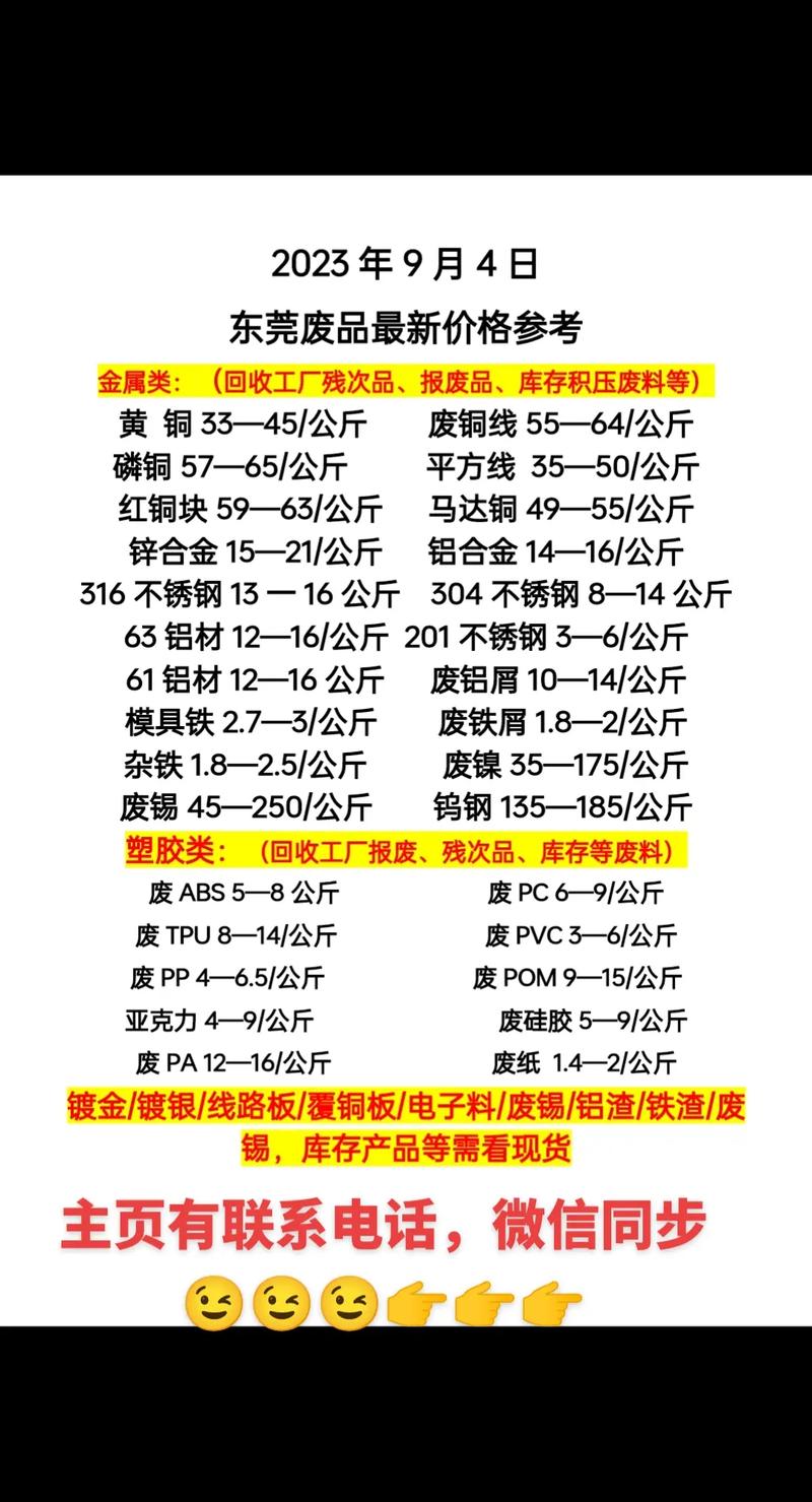 今日的废铁多少钱一吨