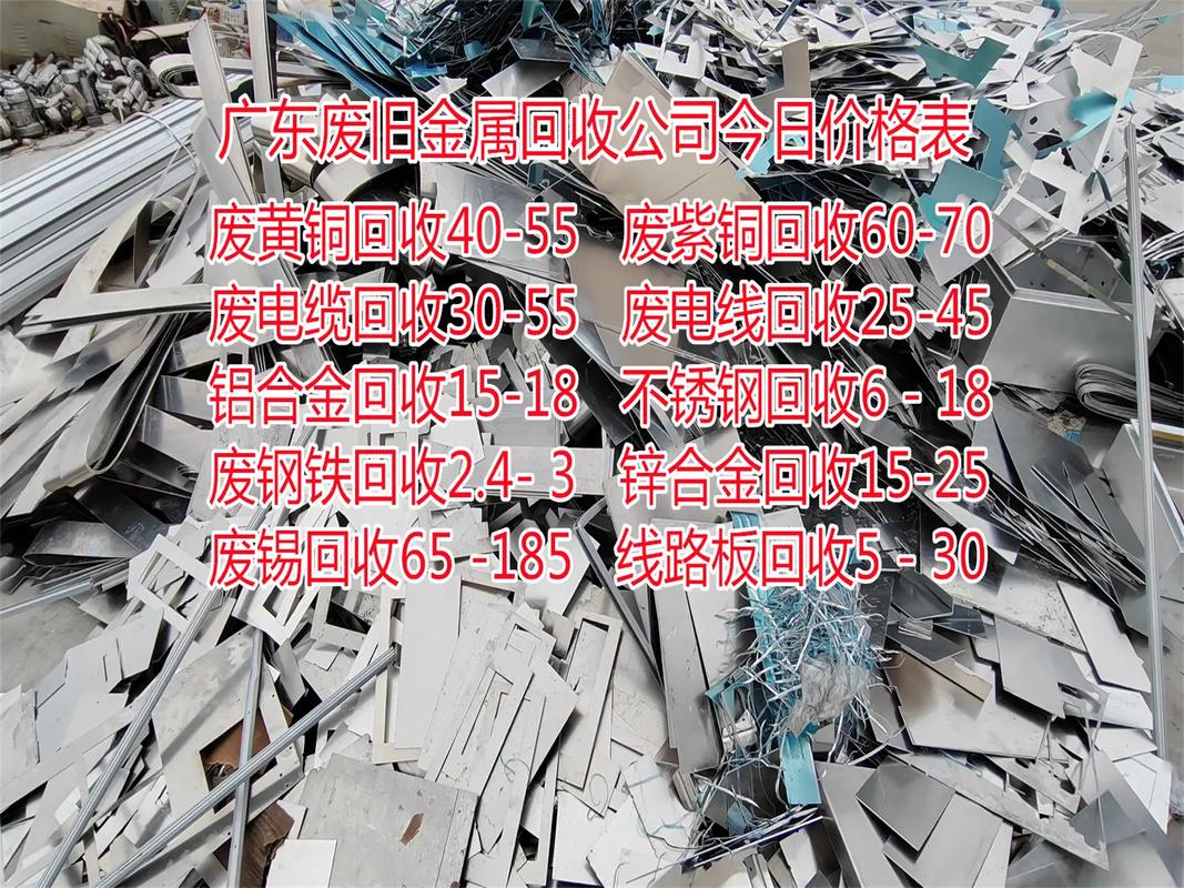 废铁多少钱一斤回收2