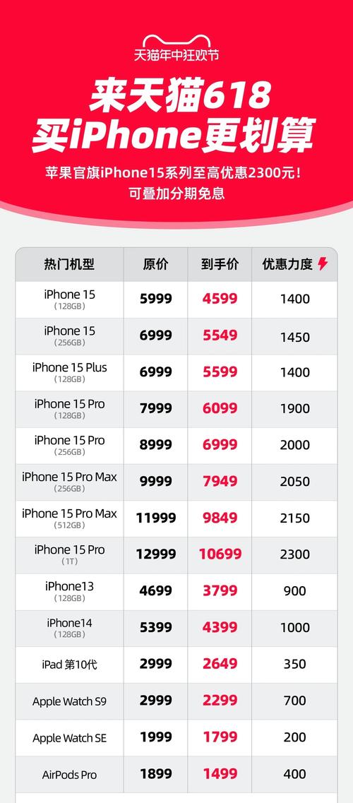 iphone5 换电池 价格