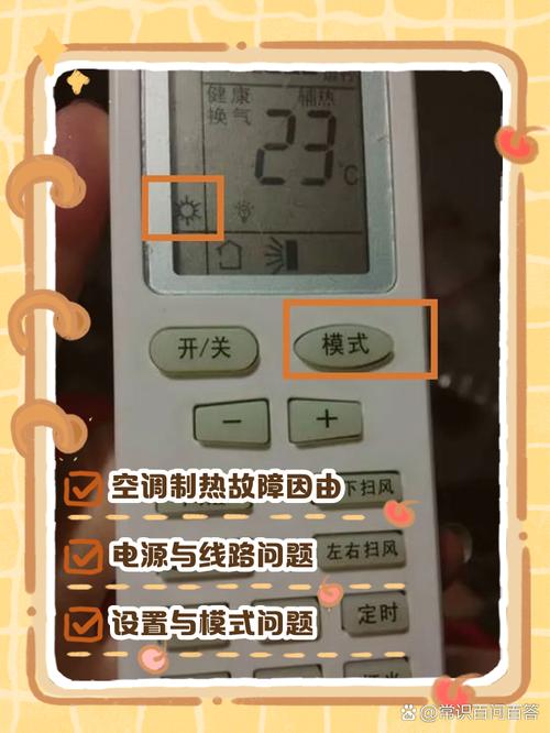 海尔kfr-26gw 室内风机故障