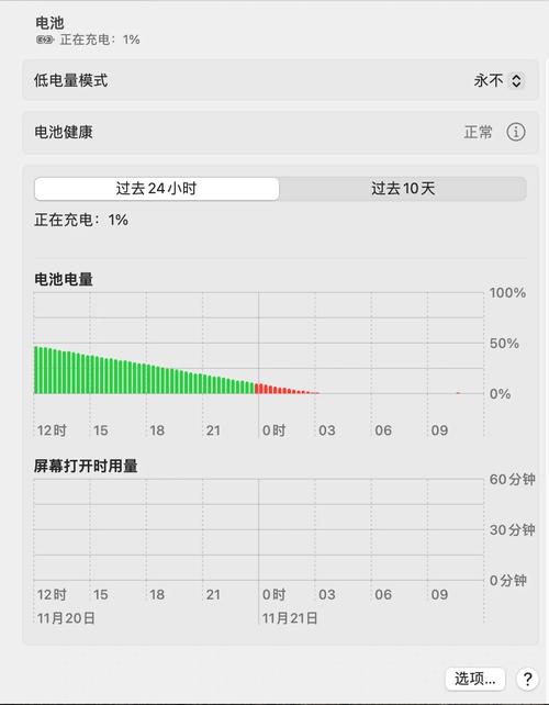 macbook 电池续航时间