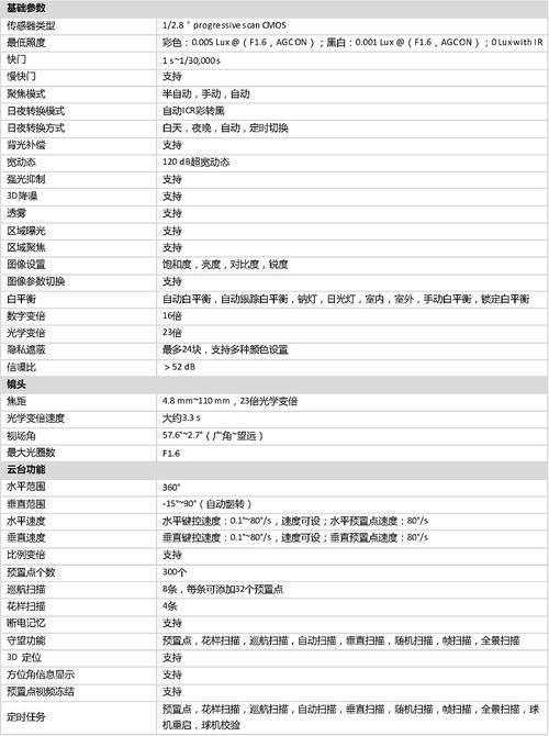 skyworth32l88iw故障