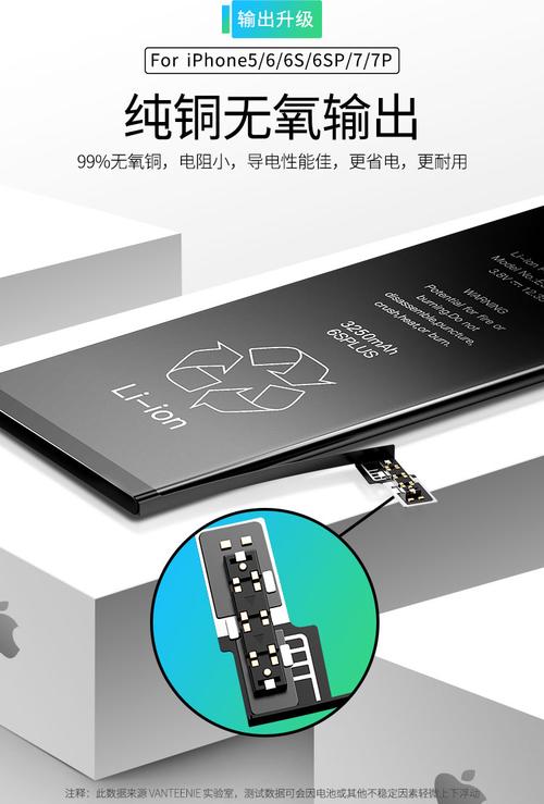 6plus和6splus电池