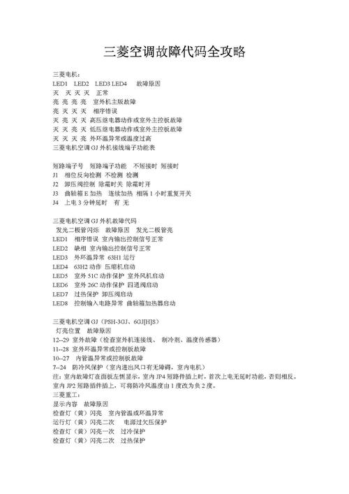 三菱重工中央空调故障代码表E09