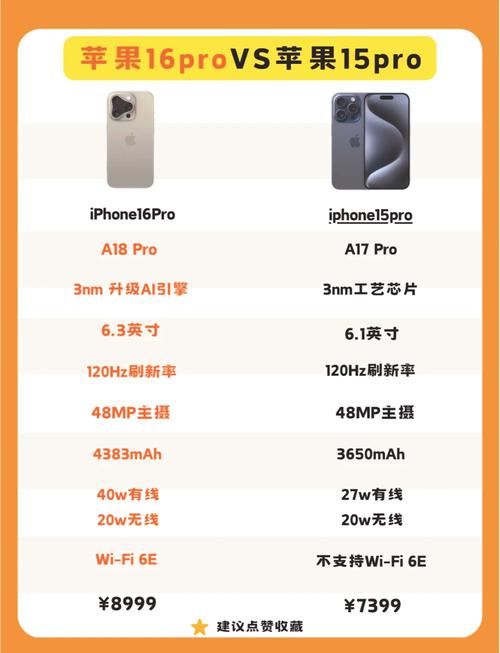 的iphone电池容量是多少