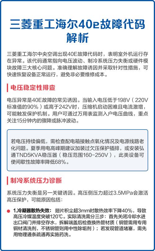 三菱重工海尔水机出现故障代码F5
