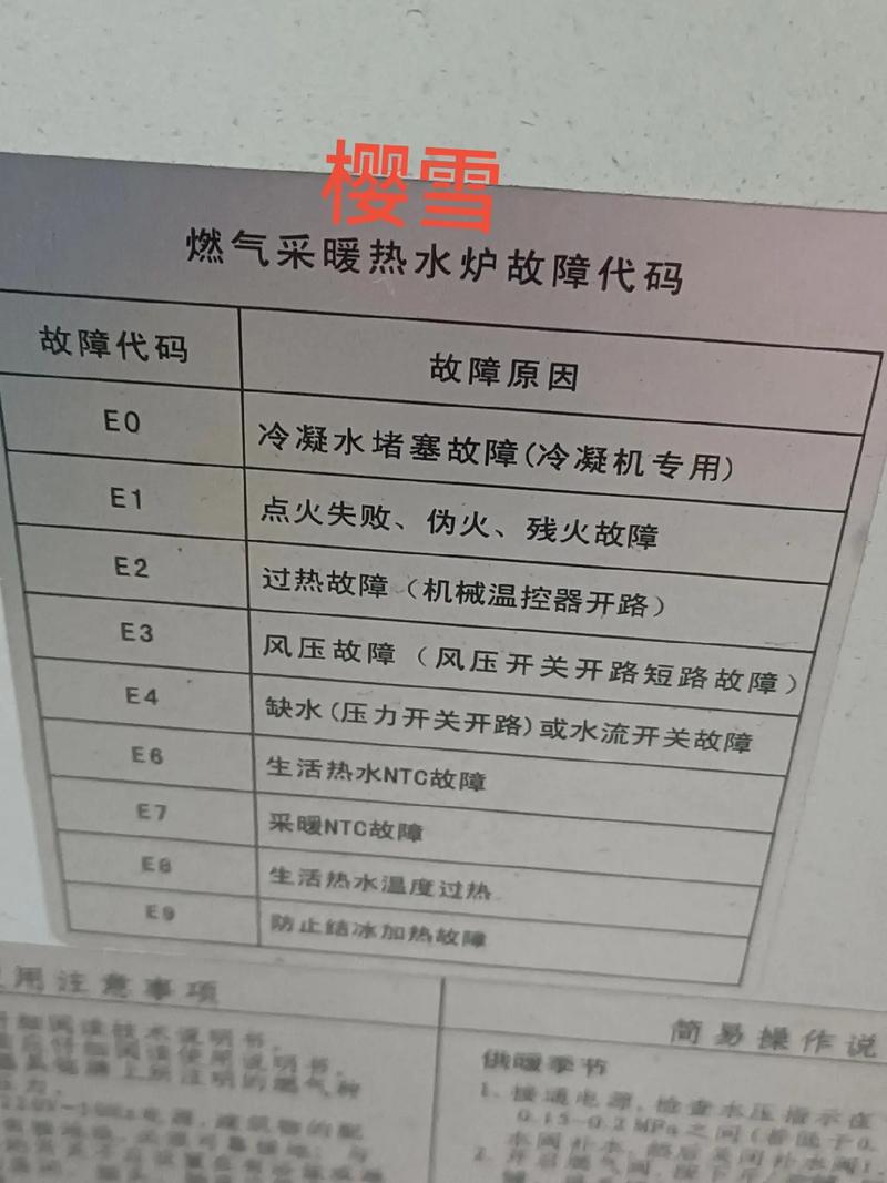 林内燃气壁挂炉出现e1是什么故障