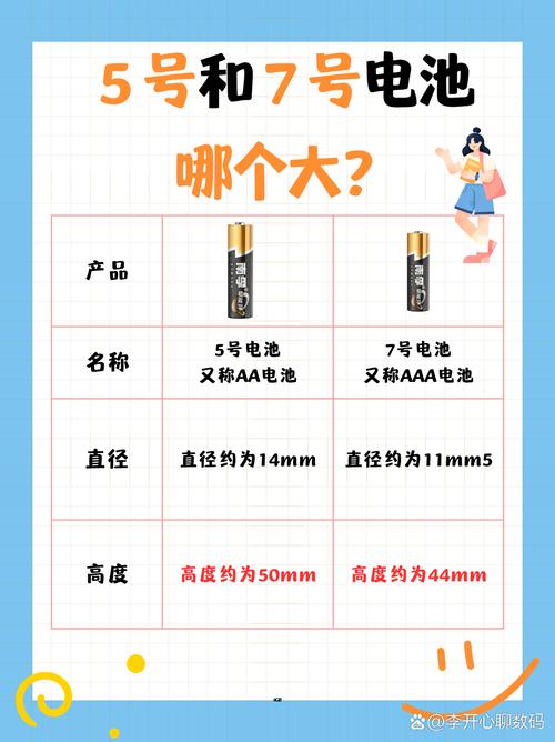 五号电池和七号电池有什么区别