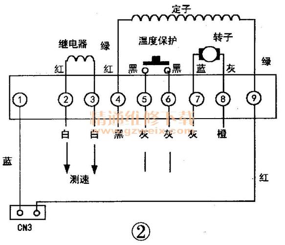 三洋洗衣机eh4故障排除方法开机