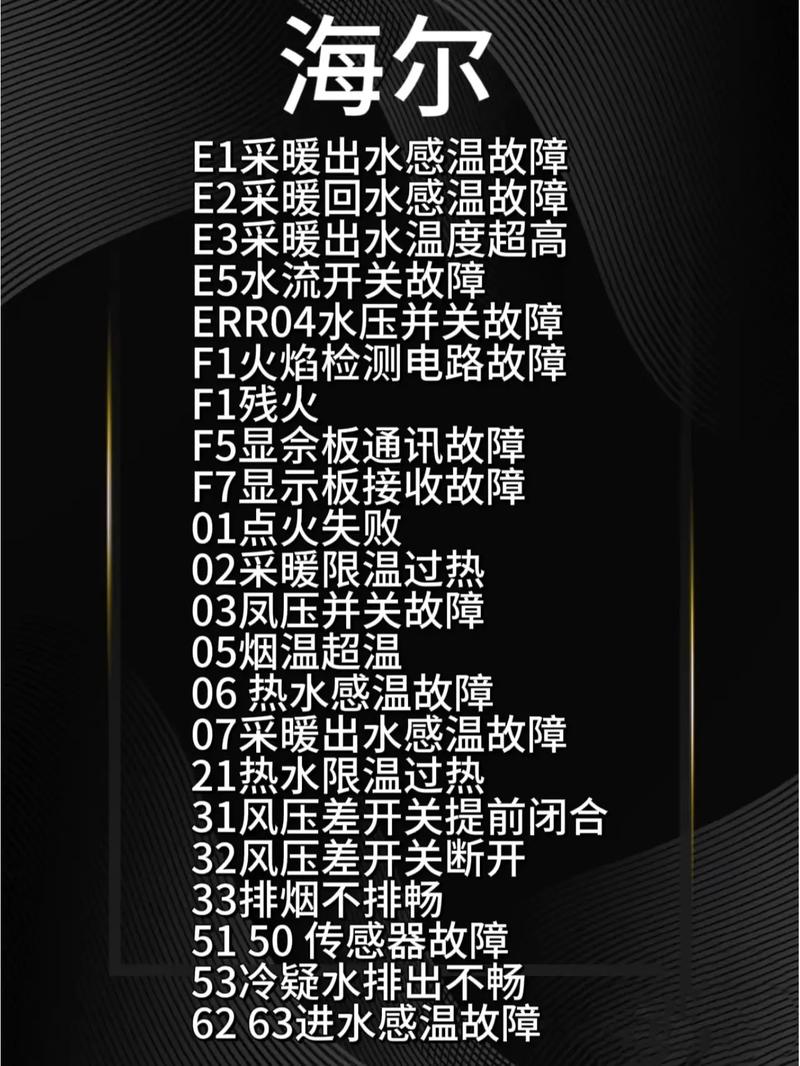法罗力壁挂炉a03是什么故障代码