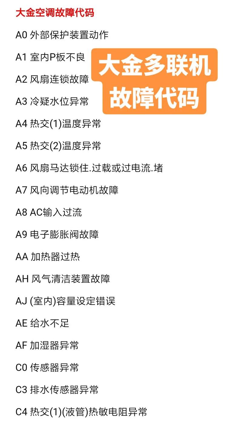 大金中央空调u2故障代码解决办法