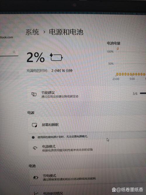 笔记本电池长时间不用充不进电