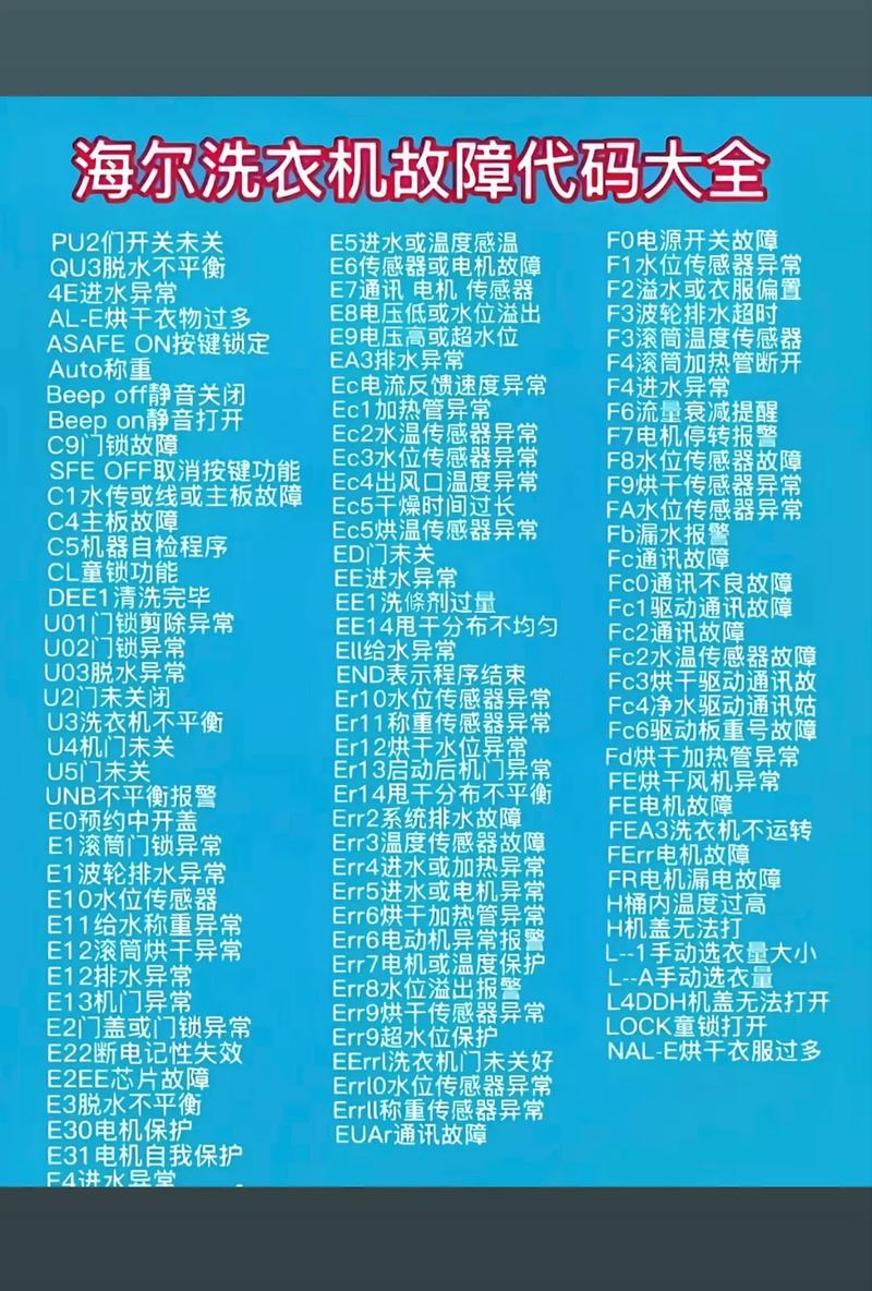 海尔洗衣机e12故障表示什么原因